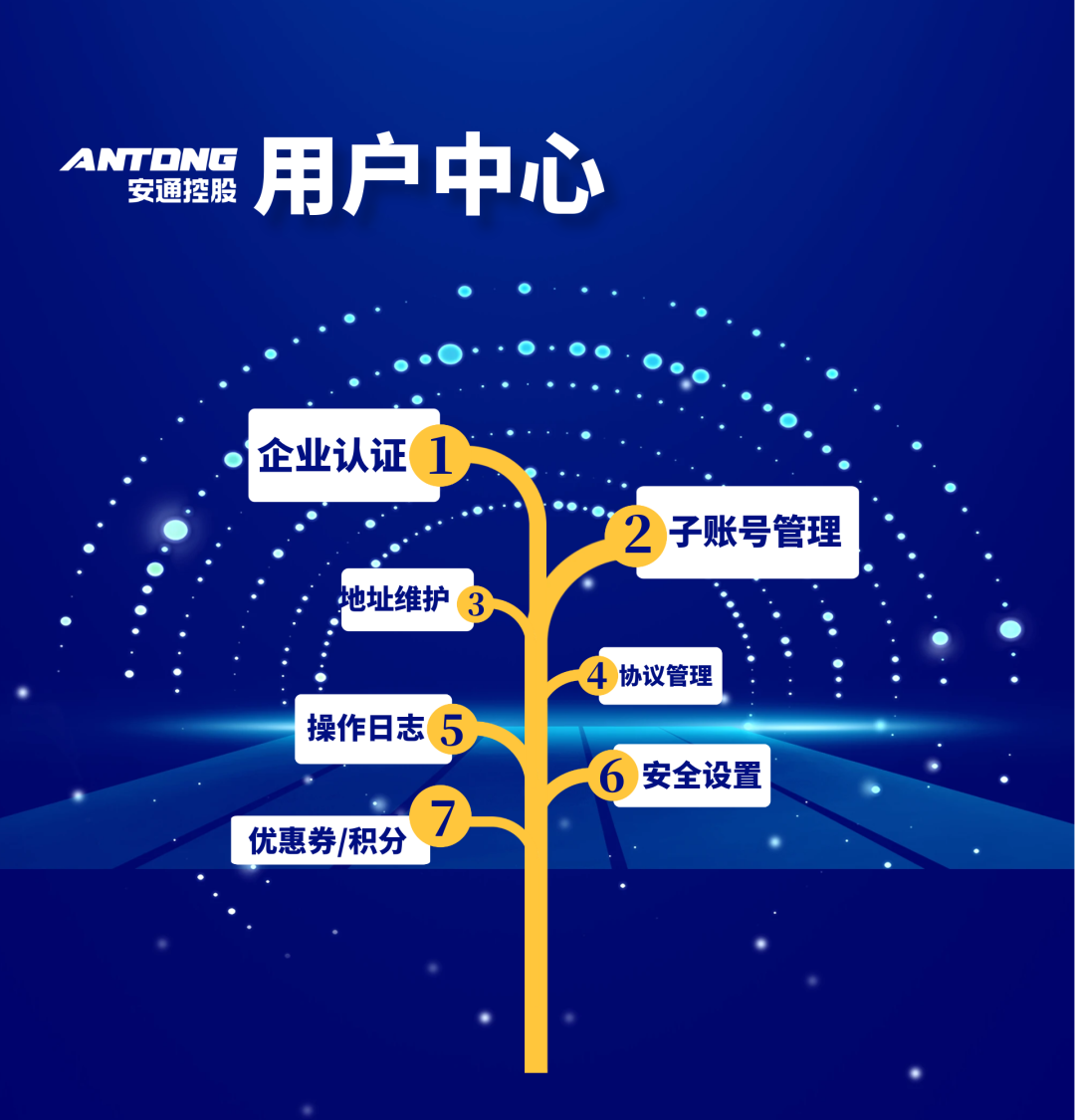 BB电子【中国】游戏官方网站