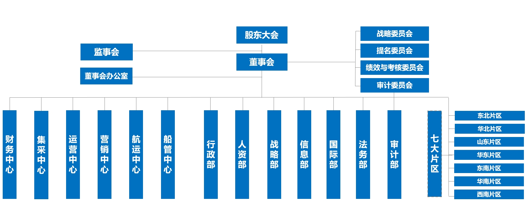 BB电子【中国】游戏官方网站